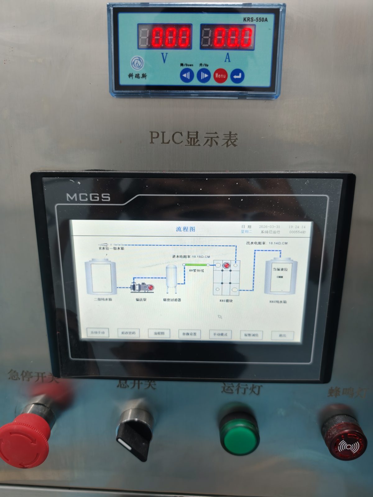 Laboratory & Analytical water treatment